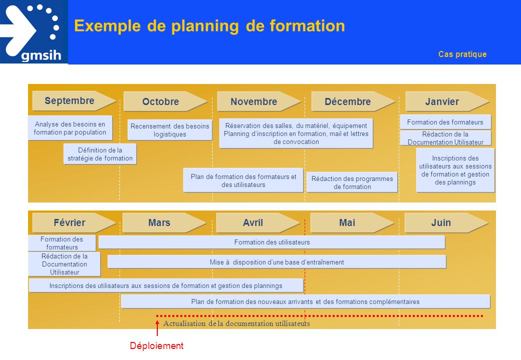 exemple planning formation